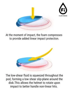 Casque CCM Tacks 910 -Hockey Boutique pdtimg 4611740b